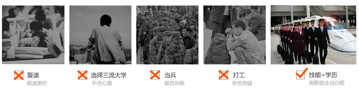你的选择是什么？